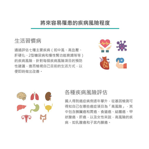 Genesis 2.0:全方位基因檢測